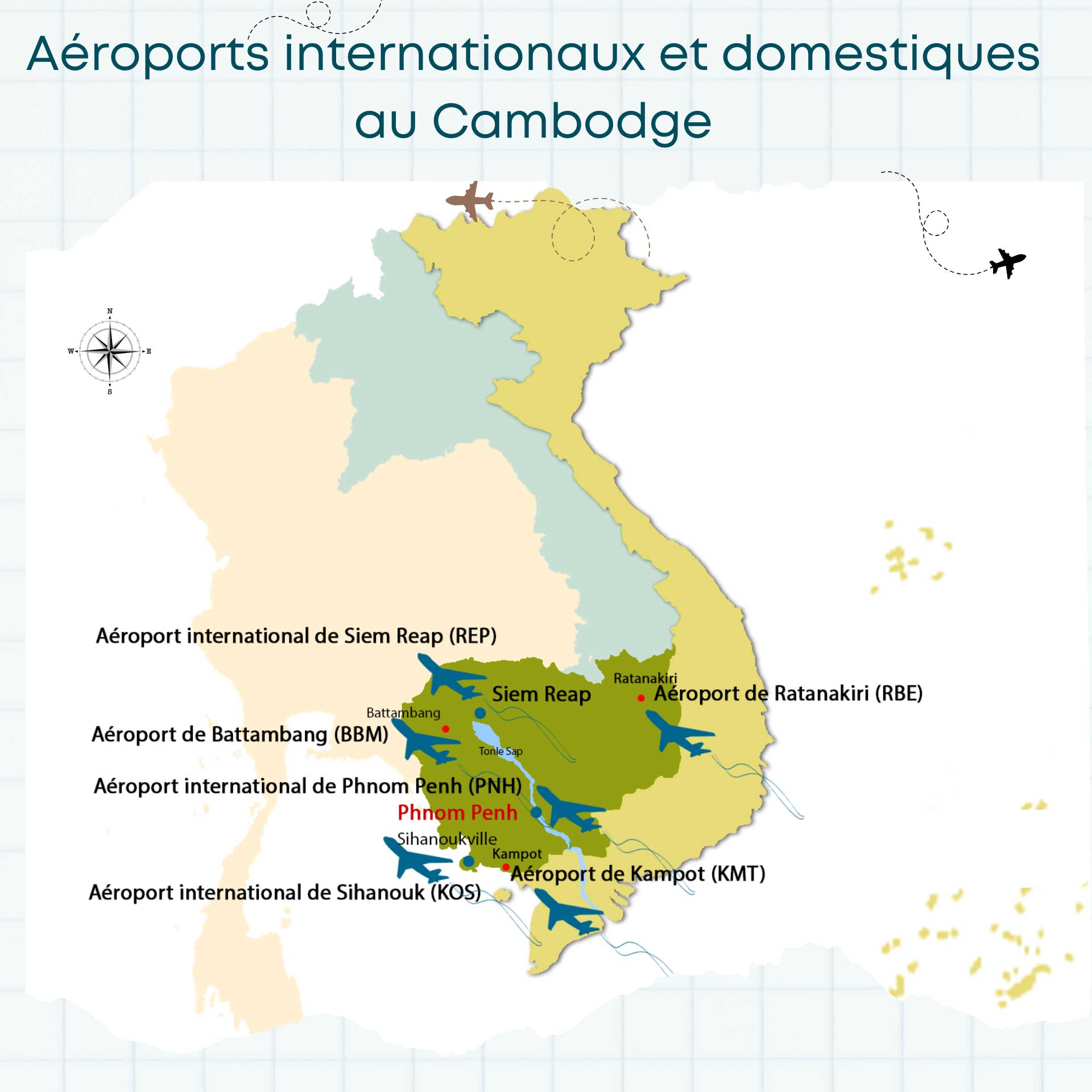 A&eacute;roports internationaux et domestiques au Cambodge