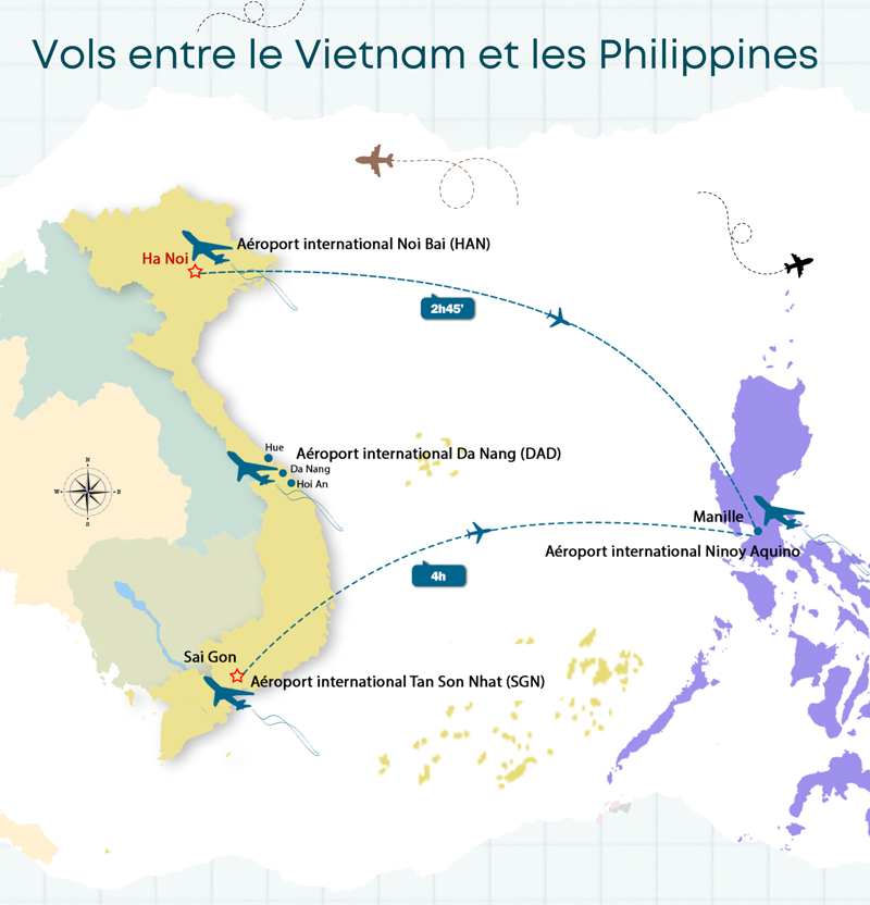 Vols entre le Vietnam et les Philippines