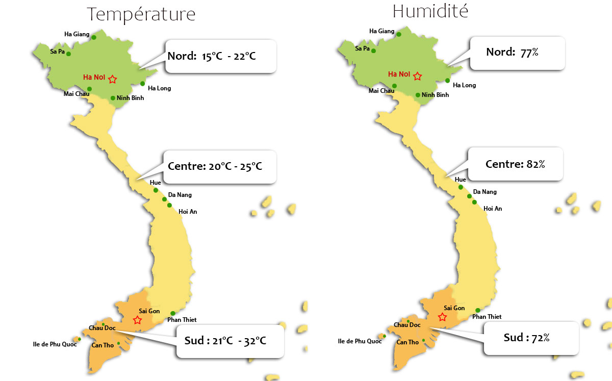Voyage Vietnam en D&eacute;cembre : Guide M&eacute;t&eacute;o, Climat & &Eacute;v&eacute;nements