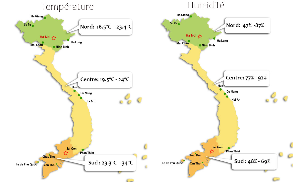 température en février au Vietnam
