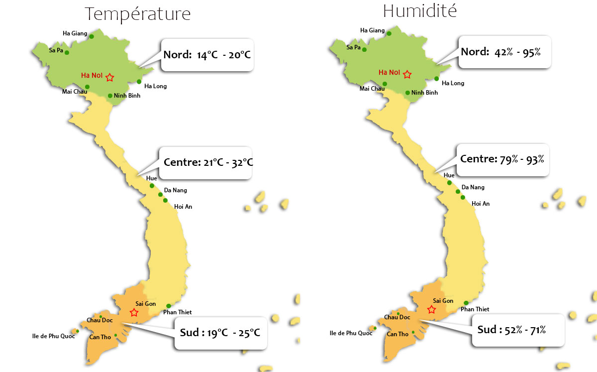 Climat en janvier au Vietnam nord, centre, sud