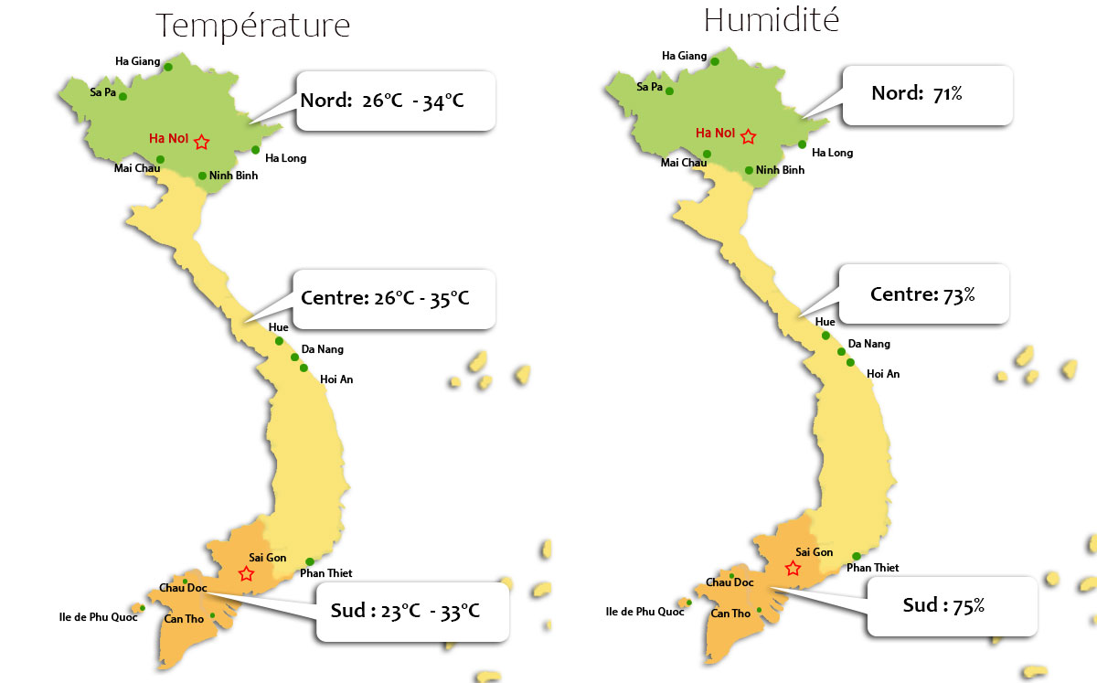 Voyage Vietnam en Juin : Guide M&eacute;t&eacute;o, Climat & &Eacute;v&eacute;nements