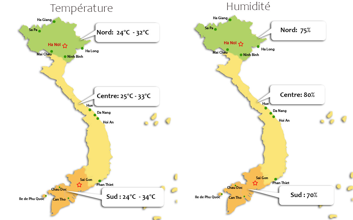 Voyage Vietnam en Mai : Guide météo, climat & événements