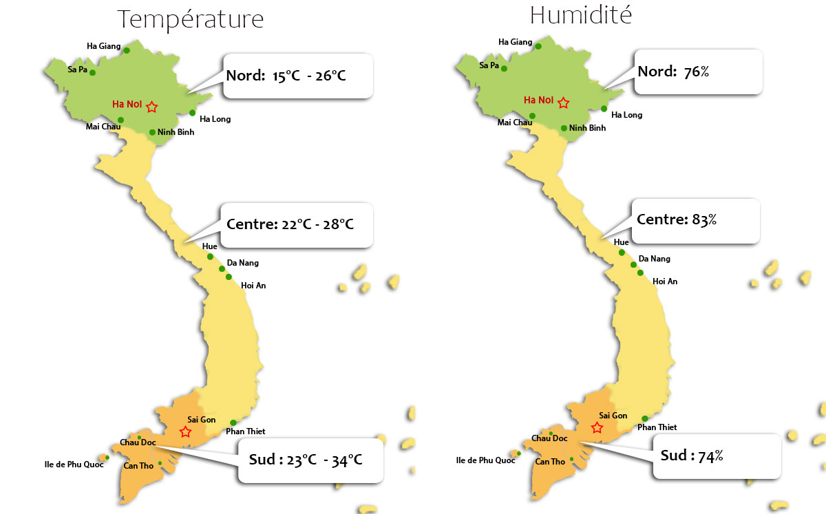 Voyage au Vietnam en mars : Guide m&eacute;t&eacute;o, climat et &eacute;v&eacute;nement
